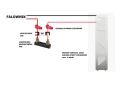 BREEZE Conector para banco de energía 200A CONNECT BOX GPV-402-07 (3)